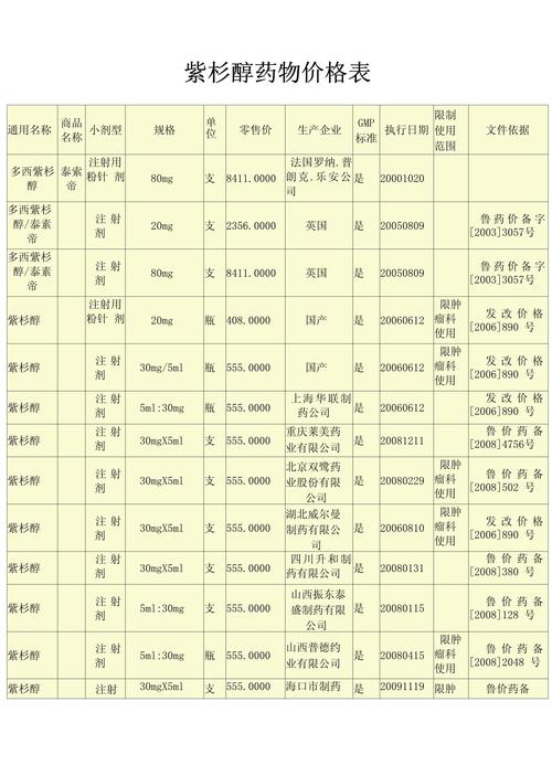 梵源印度药品直购网选购指南：从价格到品质的全方位解析