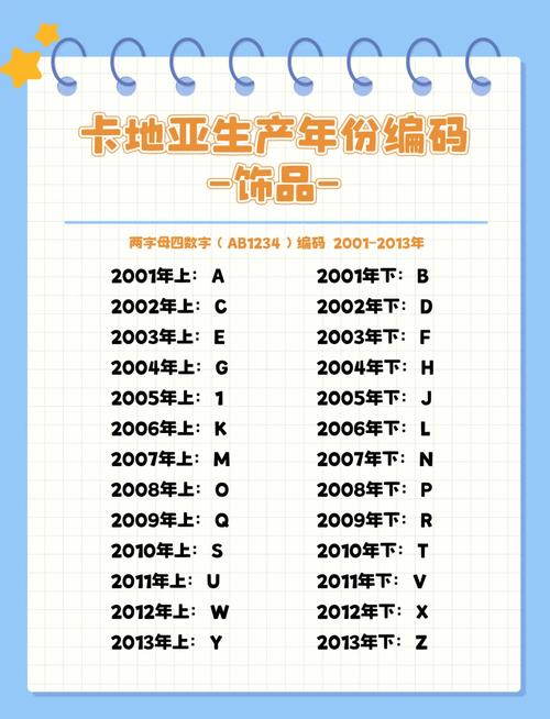 梵源印度药代购群怎么加入：小白必看的避坑指南